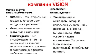 Почему надо пользоваться продуктом #VISION ДЖАМИЛЯ и Скочилова 2019 08 01