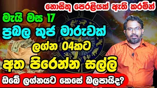 Mars Transit to Pisces 2022 | Kuja Maruwa Lagna Palapala | May Predictions 2022 | May Horoscope 2022