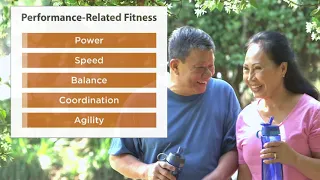 Performance and Health Related Components of Fitness