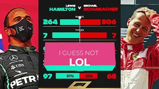 Is Lewis Hamilton as good as his statistics?