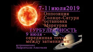 7-11 июля 2019 Астрология: Оппозиция Сатурн-Солнце, остановка Меркурия, серединная точка