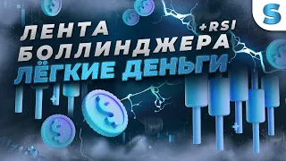 Бинарные опционы Обучение | ЛЕГКИЙ ЗАРАБОТОК В ТРЕЙДИНГЕ?! Обучение Трейдингу