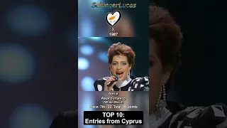 Top 10 Entries from Cyprus 🇨🇾 in Eurovision