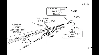 Episode006 Teardrop Course Reversals