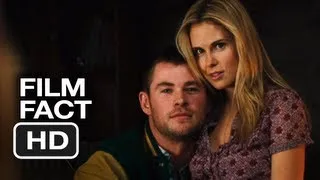Film Fact - The Cabin in the Woods (2011) Chris Hemsworth Movie HD