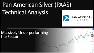 Pan American Silver Technical Analysis: Is PAAS Stock a Buy?