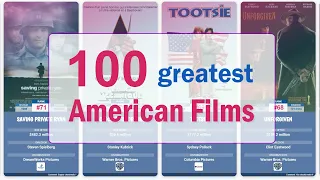 100 Greatest American Films Of All Time - Listed by the American Film Institute (AFI)
