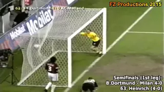 2001-2002 Uefa Cup: Borussia Dortmund Goals (Road to the Final)