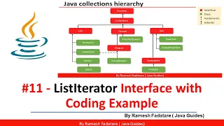 Collection Framework in Java - #11 - ListIterator Interface with Coding Example