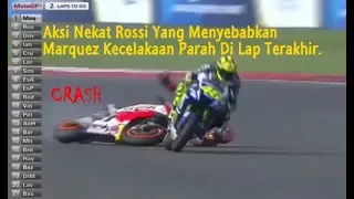 Aksi Nekat Rossi Mengejar Marquez Yang Menyebabkan Marquez Kecelakan Parah Di Lap Akhir