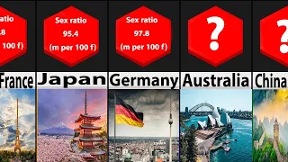 Comparison | Countries Sex Ratio