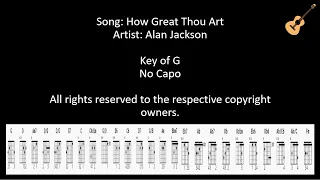 How Great Thou Art by Alan Jackson / Lyrics and Chords / No Capo