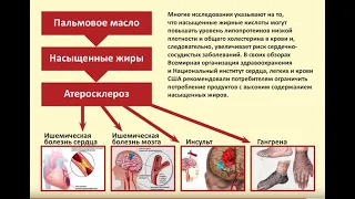 Пальмовое масло в кондитерской и молочной продукции: кто и чем нас травит