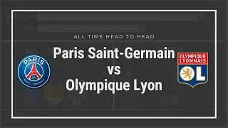 Paris Saint-Germain v Olympique Lyon | Highlights | ALL TIME HEAD TO HEAD