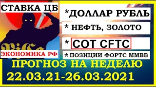 COT CFTC .Прогноз на неделю.Позиции ФОРТС ММВБ.НЕФТЬ. ЗОЛОТО. ЕВРО. ДОЛЛАР.ЦБ.Экономика РФ.22-26.03