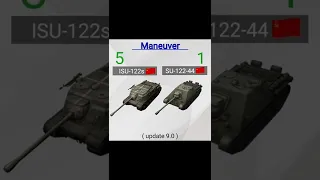 ISU-122s vs SU-122/44 ( Full equipment+supply)