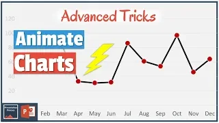 How to Animate a Chart in PowerPoint (Advanced Tricks)