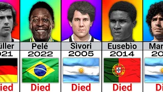 The Greatest Football Players Who Have Died (1979 - 2023).