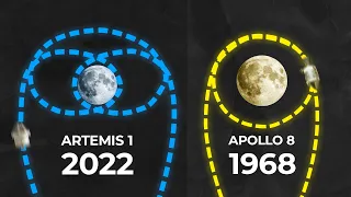 The Crazy Journey of Artemis 1