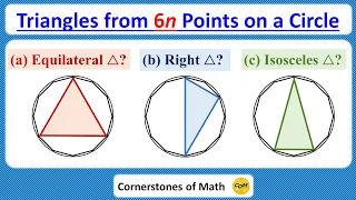 Counting the Number of Triangles