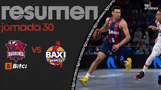 Bitci Baskonia - BAXI Manresa (107-85) RESUMEN | Liga Endesa 2021-22