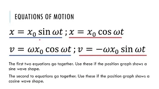 Equations of Simple Harmonic Motion - IB Physics
