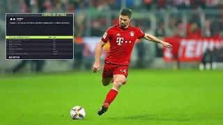 Xabi Alonso was like playing Fifa with Pass Fully assisted !!