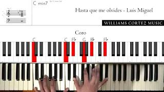 Hasta que me olvides - Luis Miguel Piano Tutorial