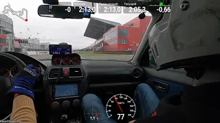 Moscow Raceway, открытый Трек-День