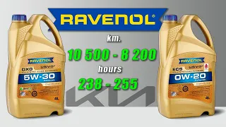 Ravenol DXG 5w30 (2018) против Ravenol ECS 0w20 (отработка из Kia, 238 и 255 моточасов, бензин)