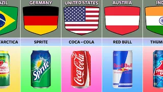 Soft Drinks Brands From Different Countries | Part 1