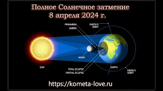 Полное Солнечное затмение 8 апреля 2024