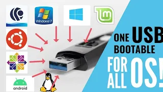 How To Make a Multi-Bootable USB with Ventoy - Boot Multiple ISO Files From One USB How to make