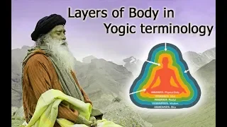 Layers of Body in yogic terminology | Sadhguru Speech