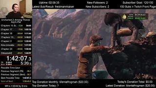 Uncharted 2 Speedrun (1:42:07) for Any% PS4