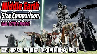 LOTR & Hobbit : Middle Earth Size Comparison (톨킨 중간계 크기비교) (feat. 반지의제왕 & 호빗)