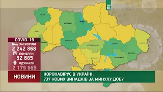 Коронавірус в Україні: статистика за 16 липня