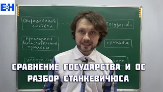 Сравнение операционной системы и государства // Разбор Станкевичюса