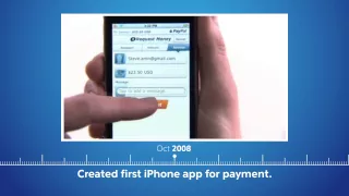 Our History - PayPal