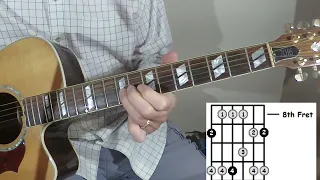 #1 - Beginner C Major Pentatonic Blues Scale In Position #1                  #beginnerguitarlessons