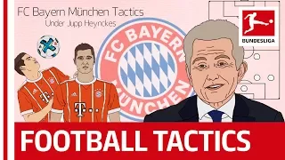 The Secret Behind the Success of Bayern München - Powered by Tifo Football
