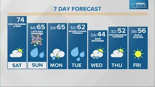 Live Doppler 13 morning forecast | Saturday, March 30, 2024