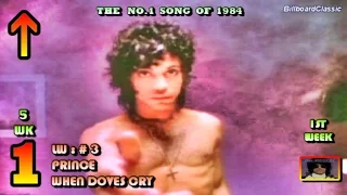 7.7.1984 - Top 10 Chart - Prince's 1st No.1 Song