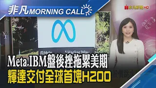 那指期挫1%...Meta財測保守.AI燒錢 盤後跳水15%!IBM上季營收遜 盤後跌8%!台積電發表A16新型晶片製造技術｜主播貝庭｜【非凡Morning Call】20240425｜非凡財經新聞