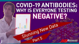 COVID-19 Antibodies: Why is Everyone Testing Negative? - NEW DATA