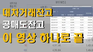 대차잔고 공매도잔고 이해하기 투자자별 매매동향 속지말자