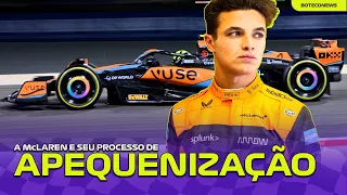 O esforço da McLAREN para se APEQUENAR e o futuro de Lando NORRIS