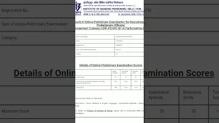 My Ibps po scorecard / disappointed