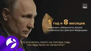 ТАСС опубликовало первую серию мини-интервью с Владимиром Путиным. Время Ямала