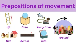 Prepositions of movement | English grammar